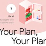 La guerra del prossimo decennio? Combattere gli sprechi alimentari 8 Combattere gli sprechi alimentari. yourplanyourplanet. Contro gli sprechi alimentari