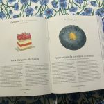 Le migliori letture gastronomiche per un inverno culturale 10 migliori letture gastronomiche