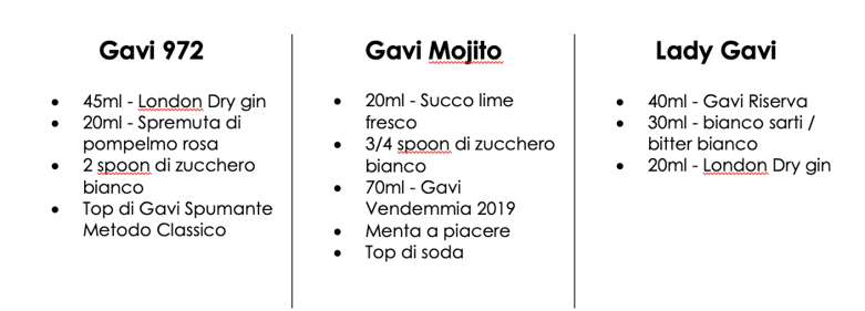 Il Gavi Docg protagonista di 3 cocktail estivi 1 cocktail Gavi