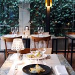dove mangiare a Porta Romana